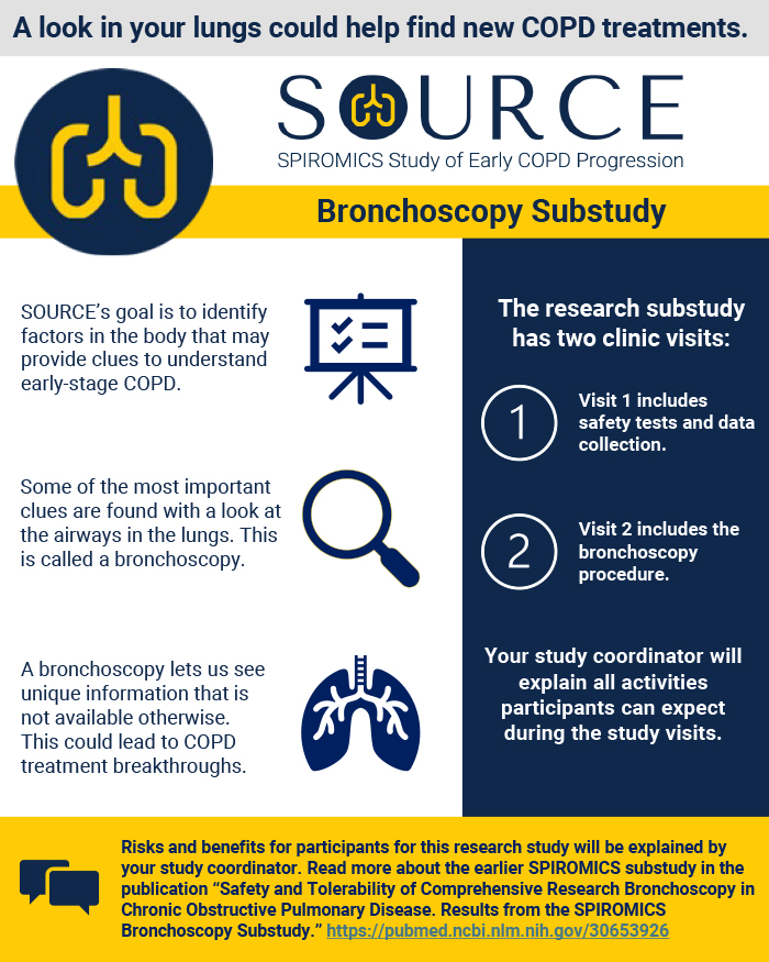See text below graphic and PDF link